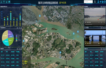 广州市海洋立体监测与智慧应用平台