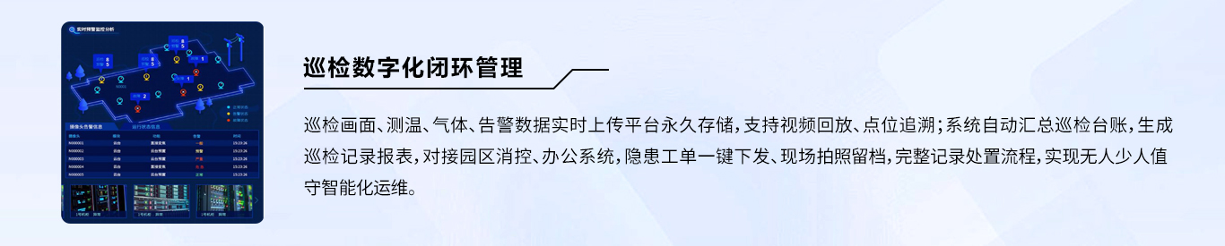 巡检数字化闭环管理.jpg