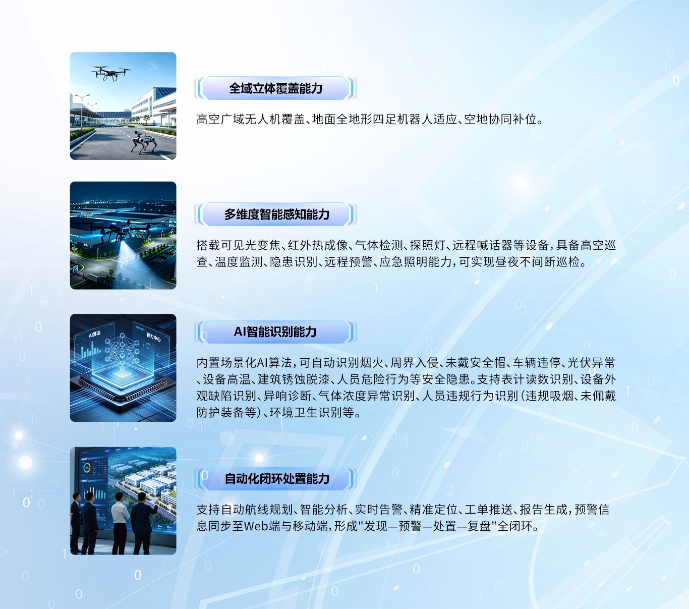 空地一体核心能力.jpg